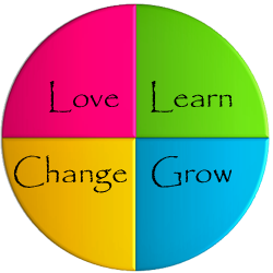 love-learn-grow-change-250
